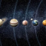 Gökyüzünde İnanılmaz Manzara: Gezegenler Hizalanıyor